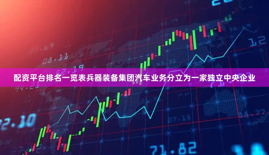 配资平台排名一览表兵器装备集团汽车业务分立为一家独立中央企业
